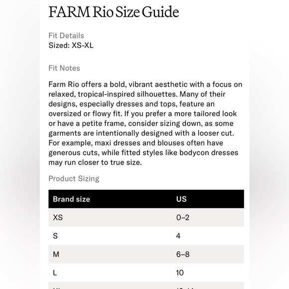 Farm Rio Dress - Picture 5 of 12